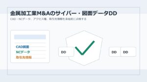 金属加工業M&Aで図面データとサイバーセキュリティを確認する実務図解