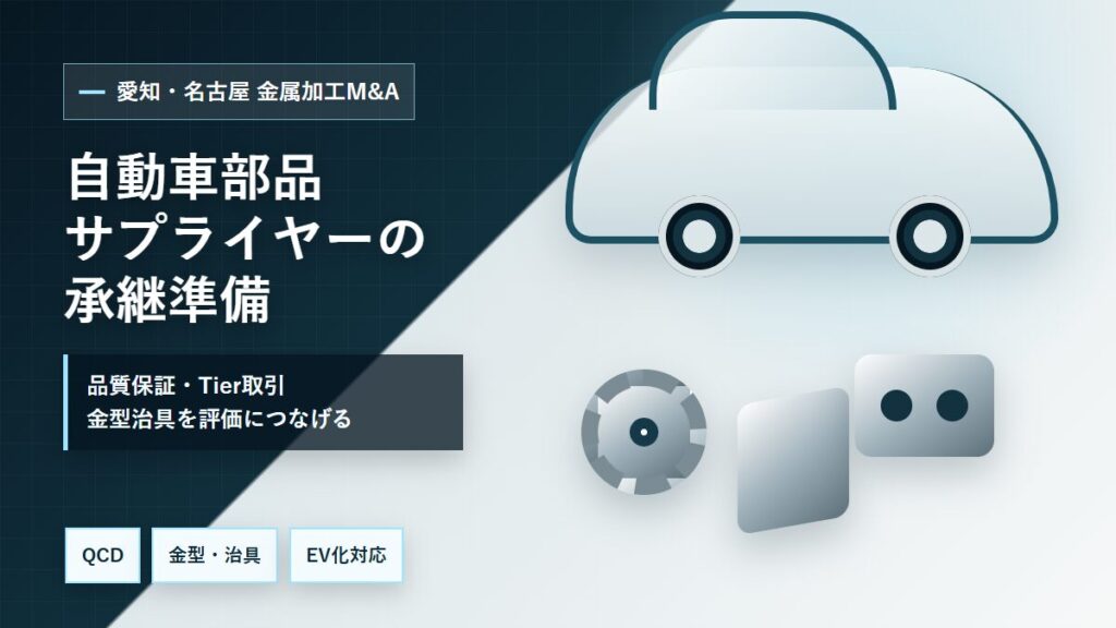 愛知・名古屋の金属加工M&Aで自動車部品サプライヤーの品質保証、金型治具、EV化対応を整理するイメージ