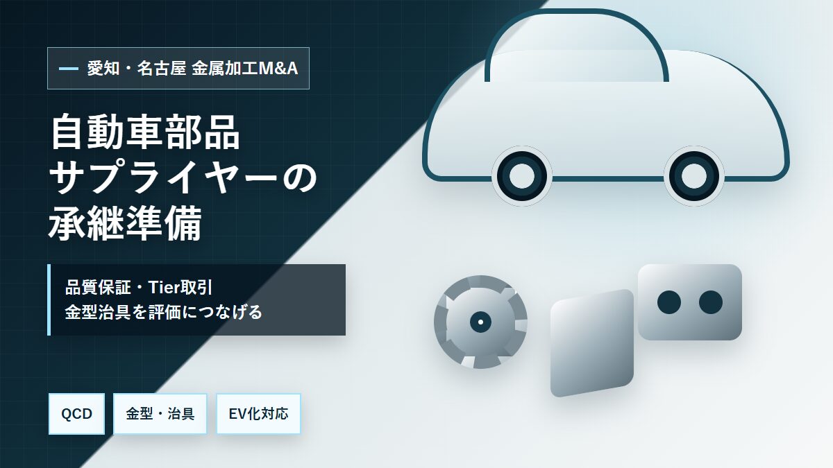 愛知・名古屋の金属加工M&Aで自動車部品サプライヤーの品質保証、金型治具、EV化対応を整理するイメージ