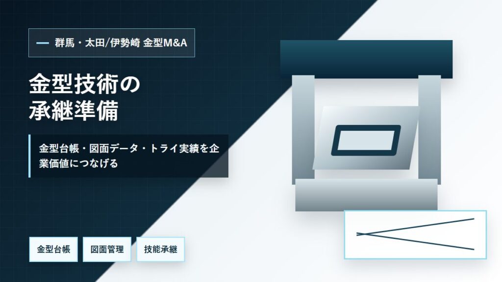 群馬・太田/伊勢崎の金型M&Aで金型台帳、図面管理、トライ実績、技能承継を整理するイメージ