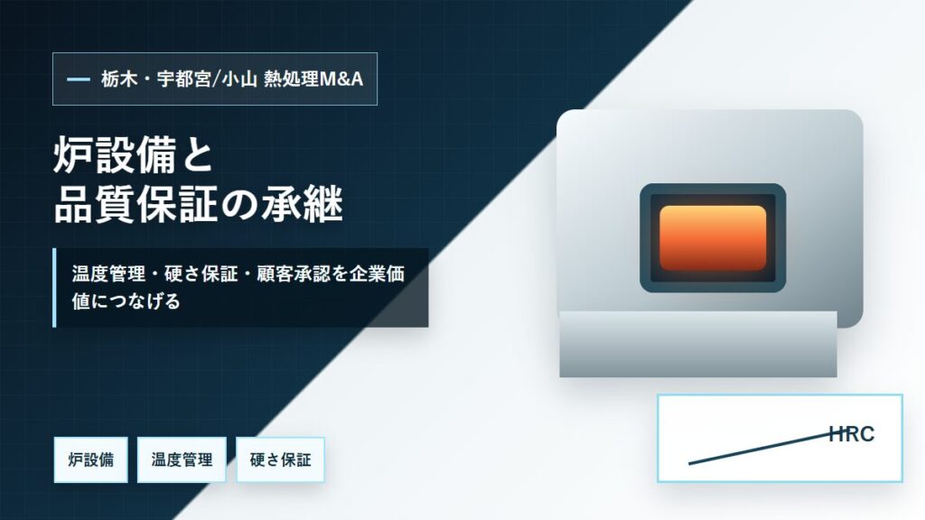 栃木・宇都宮/小山の熱処理M&Aで炉設備、温度管理、硬さ保証、顧客承認を整理するイメージ