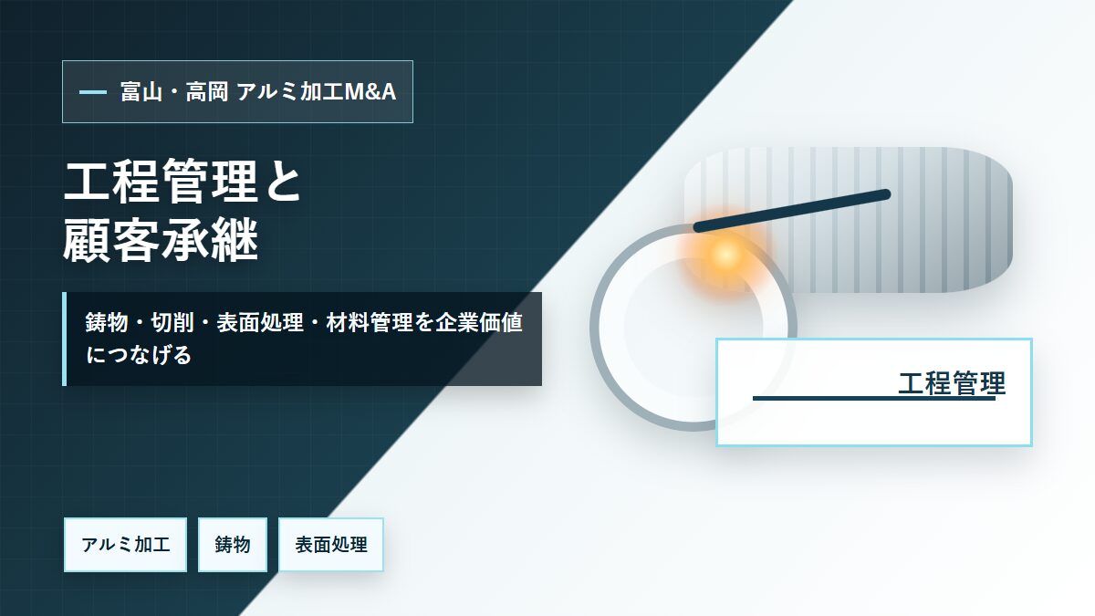 富山・高岡のアルミ加工M&Aで鋳物、切削、表面処理、工程管理、顧客承継を整理するイメージ