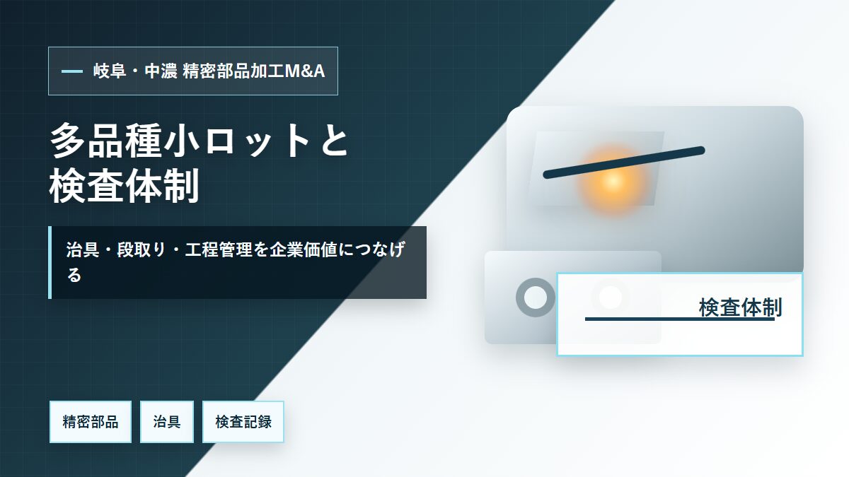 岐阜・中濃の精密部品加工M&Aで多品種小ロット、治具、段取り、検査体制、協力会社網を整理するイメージ