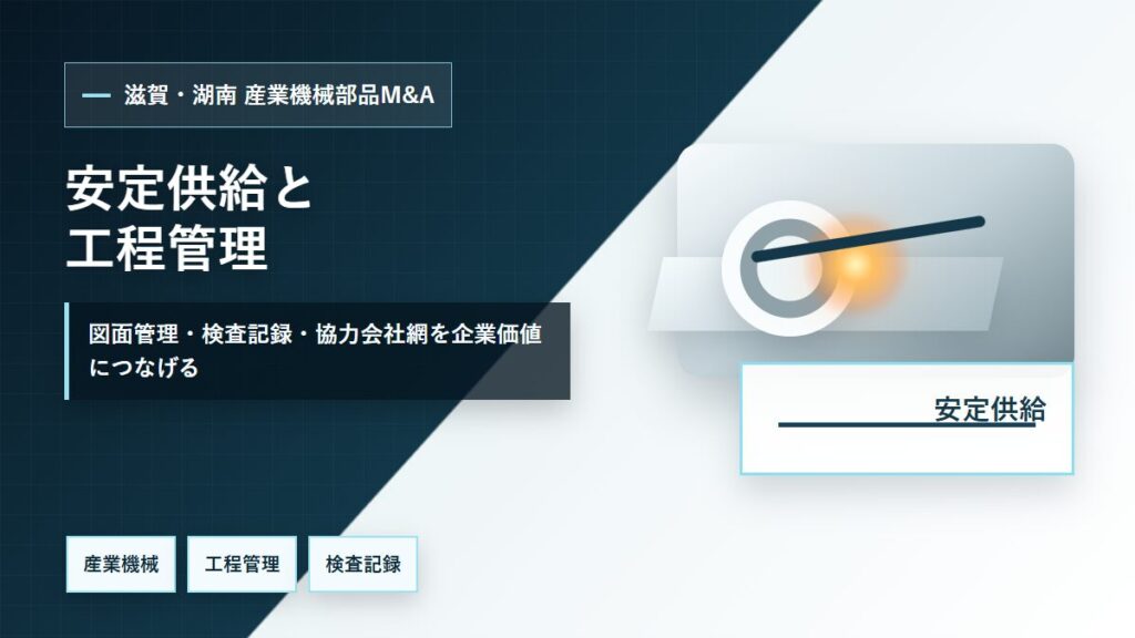 滋賀・湖南の産業機械部品加工M&Aで安定供給、工程管理、図面管理、検査記録、協力会社網を整理するイメージ